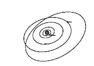 Software: Microsoft
                    Office